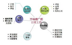 金秋十月聚杭城，解鎖百貨營銷新勢能——百貨營銷企劃能力提升訓練營火熱招募中